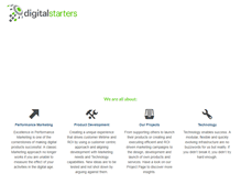 Tablet Screenshot of digitalstarters.com